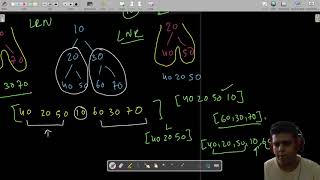 Binary Tree Inorder Traversal | Leetcode 94 (Easy) | Java Solution
