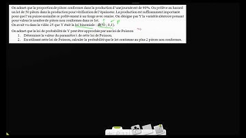 Exemple : 1/ Approximation d