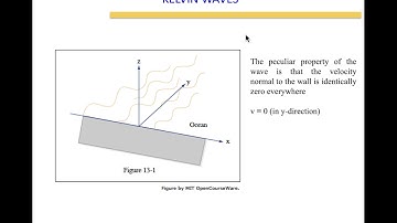 KELVIN WAVE - BASICS
