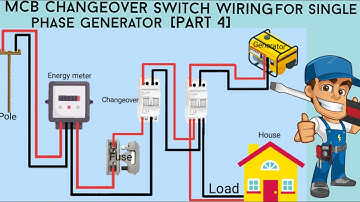 MCB Changeover Switch Wiring For Single Phase Generator [Part 4] Ed Electrical Tech.