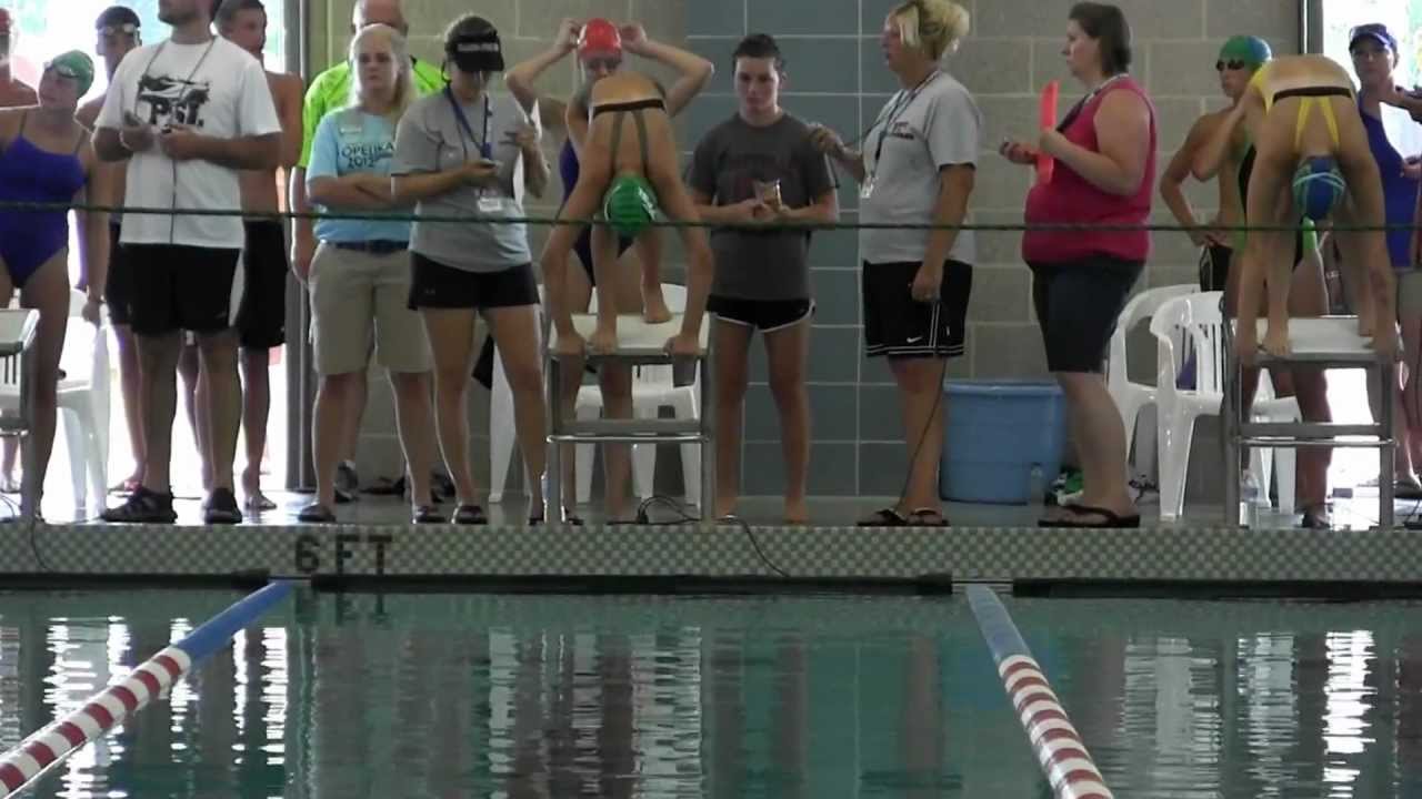 camera iphone 8 plus apk 2012 State ARPA meet - Savannah 50 BR