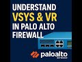 Virtual Systems and Virtual Router in Palo Alto Firewall