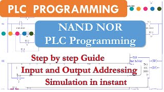 Celebrity PLC Programming of NAND and NOR Gates Wealth