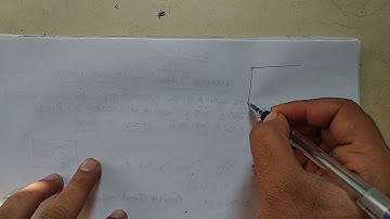 maximal ideal (Important definition)and Quotient Ring for bsc 3rd yr By Ram Arora