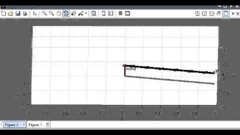 1 Link Robot Arm - Newton-Euler Algorithm [Demo 01]