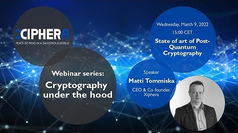 State of Play of Post-Quantum Cryptography