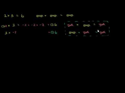 დადებითი და უარყოფითი რიცხვების გამრავლება