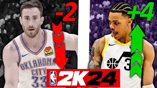 7th Roster Update NBA 2K24