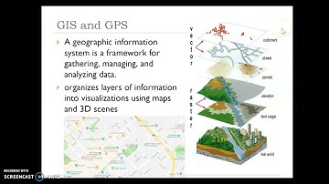 Geospatial Technology and Mental Maps