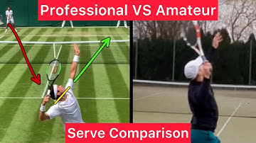 Amazing Tennis Serve Improvement (Before & After Subscriber Serve Analysis)