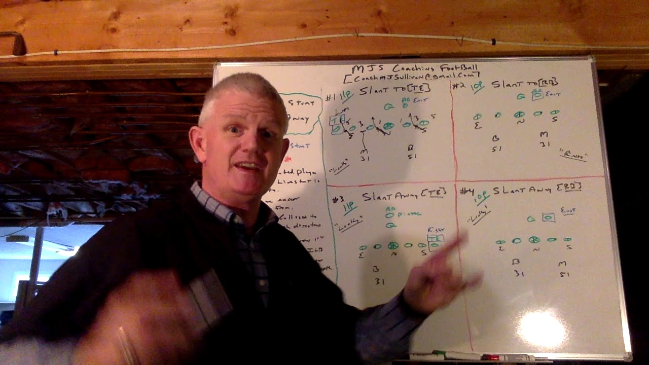3-4 RIFLE Run Line Stunt [Slant Away-To]