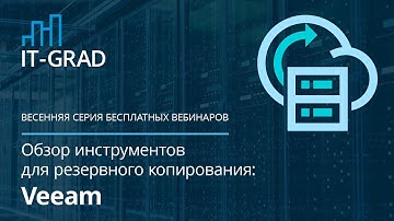 Резервное копирование на базе Veeam