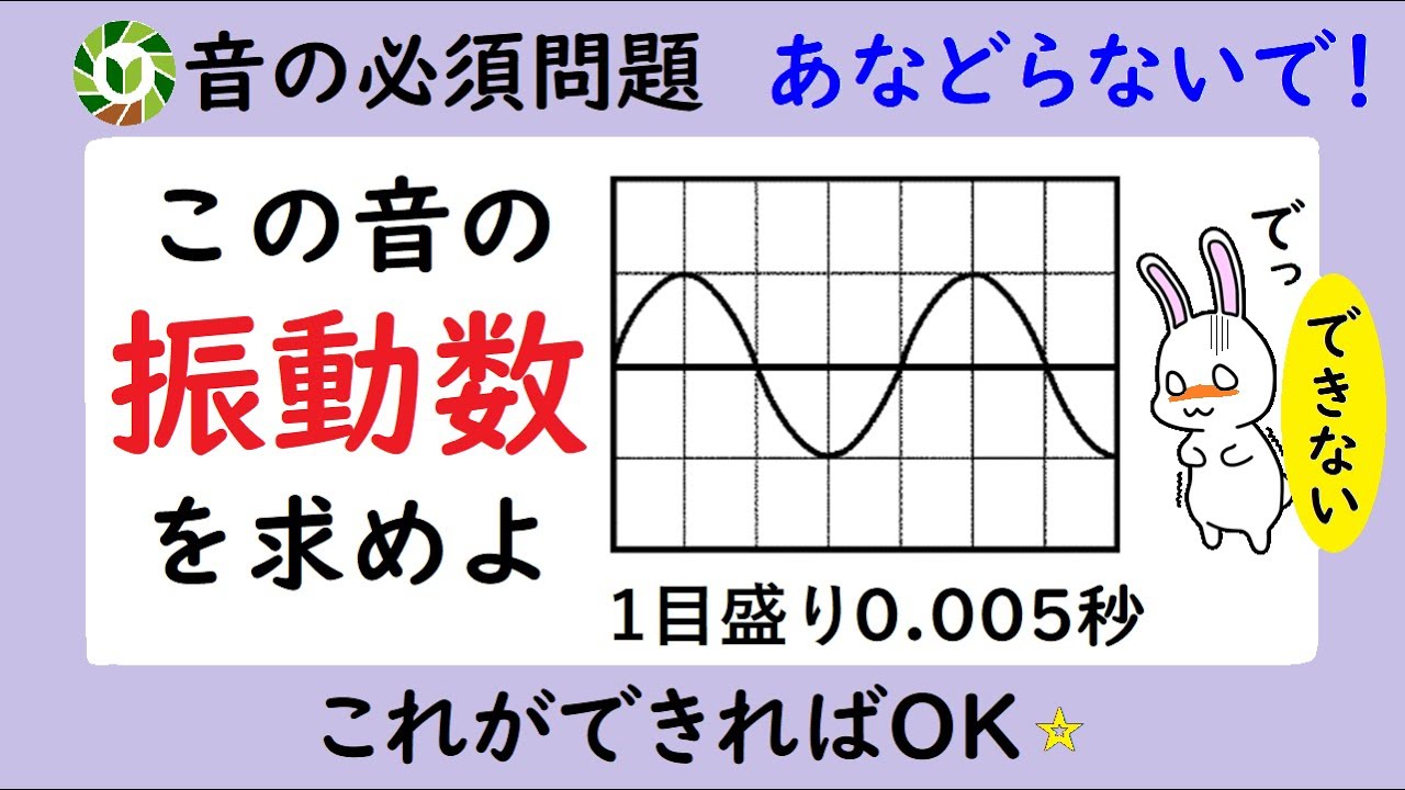 【音】見るだけで点数UP！基本から入試問題までを完璧にします