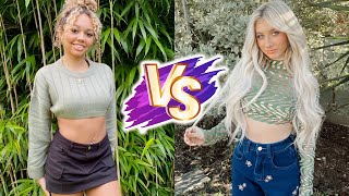 Elliana Walmsley VS Tiana Wilson Glow Up Transformations ✨2024 | From Baby To Now