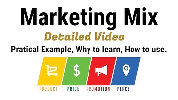 Marketing Management | Marketing Mix | UGC-NET, MBA, BBA, B.COM, M.COM