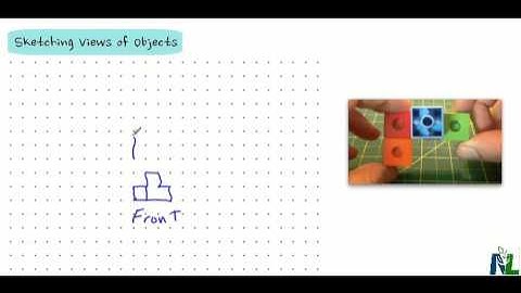 Sketching Views of Objects Part 1