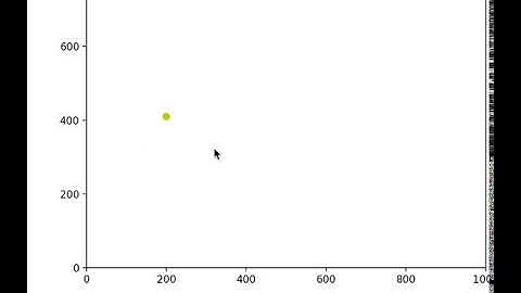 python matplotlib animation ball