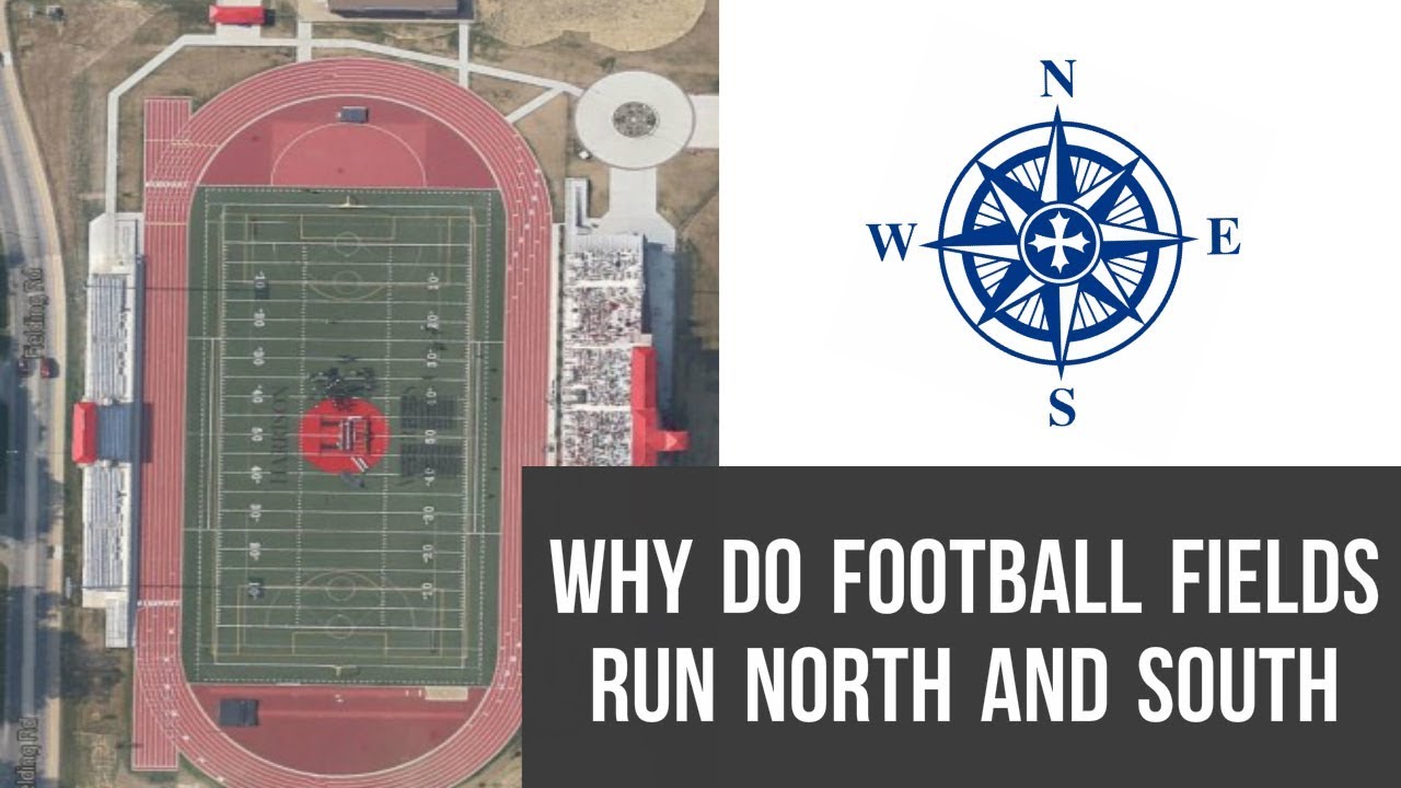 Why Do Football Fields Run North And South? YouTube