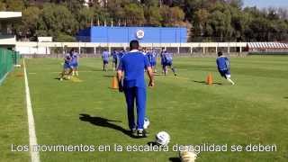Blazing Football/Soccer Speed: M Agility Drill