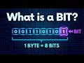 What Is A BIT In Computer Science