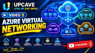 Video 5 — Azure Virtual Networking - Microsoft Azure Course - UPCAVE
