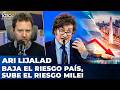 BAJA EL RIESGO PAÍS, SUBE EL RIESGO MILEI | El editorial de Ari Lijalad