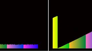 Bounded Langtons ant, realtime plots captured on screen.
