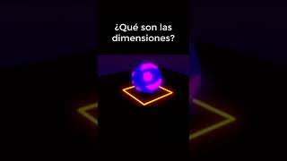 What are dimensions?