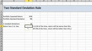 Two Standard Deviation Rule