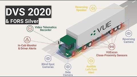 DVS (Direct Vision Standard) Compliance and How Your New ‘Safe System’ Should Demonstrate ROI