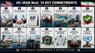 US-Iran MoU Explained: All 14 Points Revealed | Ceasefire, Sanctions &amp; Nuclear Deal