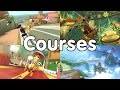 Top 10 - Mario Kart 8 Deluxe Courses