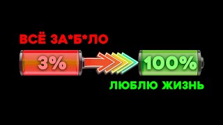 Как использовать 100% СВОЕЙ ЭНЕРГИИ каждый день?