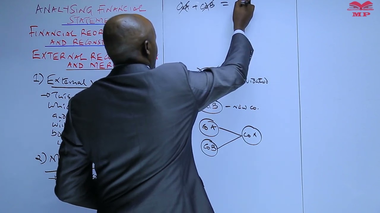 External Reconstruction and Merger - Lesson 1