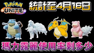 【寶可夢大集結】前100名玩家愛用角色！猜猜瑪力露麗使用率剩下多少...(統計至2022年4月16日)【呂砲】
