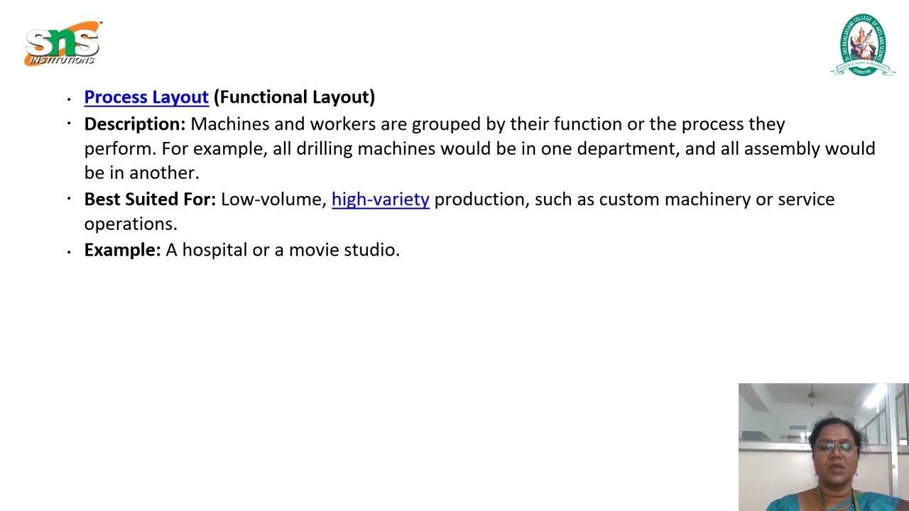 T Kanimozhi l Assistant Professor l MBA l Types of Layout l DrSNSRCAS