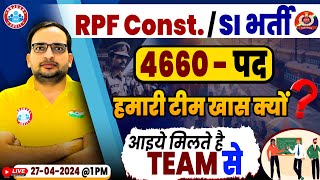 RRB RPF Vacancy 2024 | RPF SI & Constable 2024, RWA Team Intro For RRB RPF By Ankit Bhati Sir｜Rojgar with Ankit