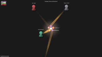 snarktank/ai-dev-tasks - Gource visualisation