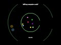 Relaxing Rotating Balls in 4K