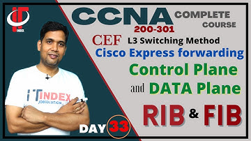 ⚡ CEF Explained: Cisco Express Forwarding | RIB vs FIB | Control Plane vs Data Plane | CCNA & CCNP