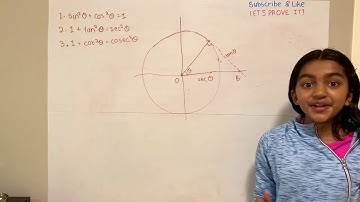 Pythagorean Trigonometry Identities proof