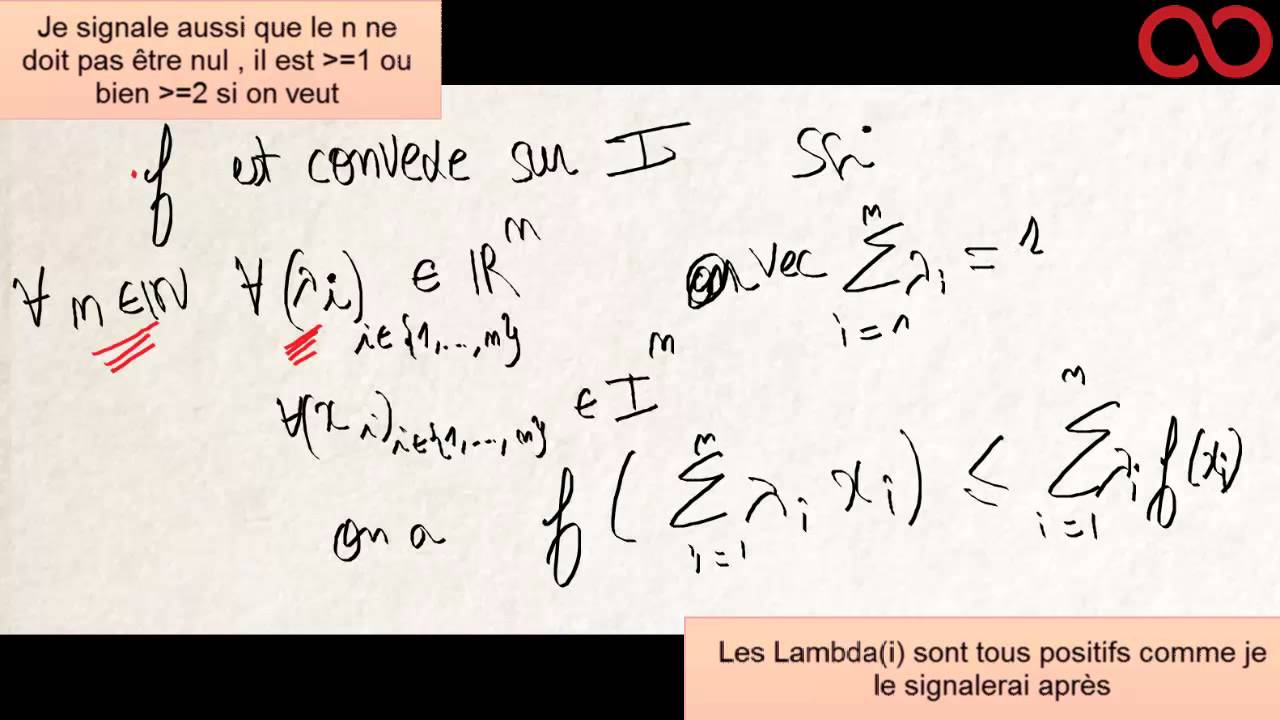 Kezakoo - Introduction à la convexité et Inégalité de Jensen