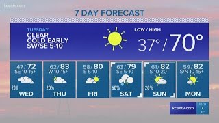 Andy's 10 p.m. forecast: Chilly Tuesday morning followed by clear skies