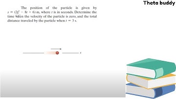 The position of the particle is given by s = (2t^2 - 8t + 6) m, where t is in seconds.
