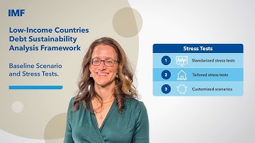 Combining Risk Signals into Risk Ratings