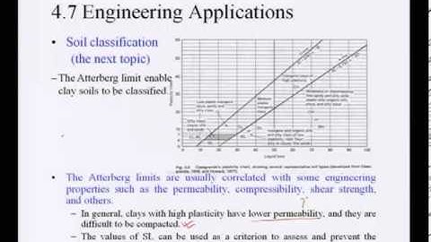 Mod-01 Lec-29 Lecture-29.Geotechnical Measurements & Explorations