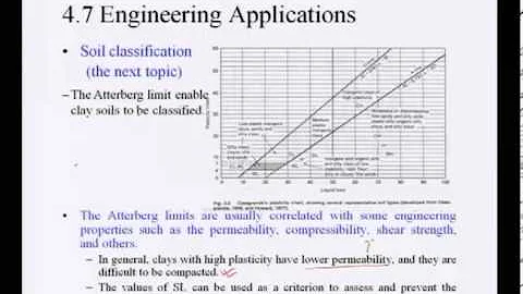 Mod-01 Lec-29 Lecture-29.Geotechnical Measurements & Explorations