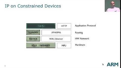 Michael Koster on IoT standards : General Introduction