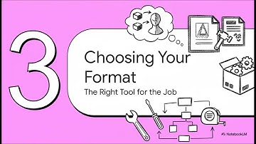 Model serialisatie- en implementatieformaten: ML-modellen op de juiste manier opslaan | Uplatz