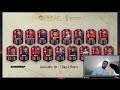 FIFA 23 | EA SERVERS BUG/GLITCH!! CAN ANYONE HELP?? | #fifa #fifa23 #easportsfifa #easports